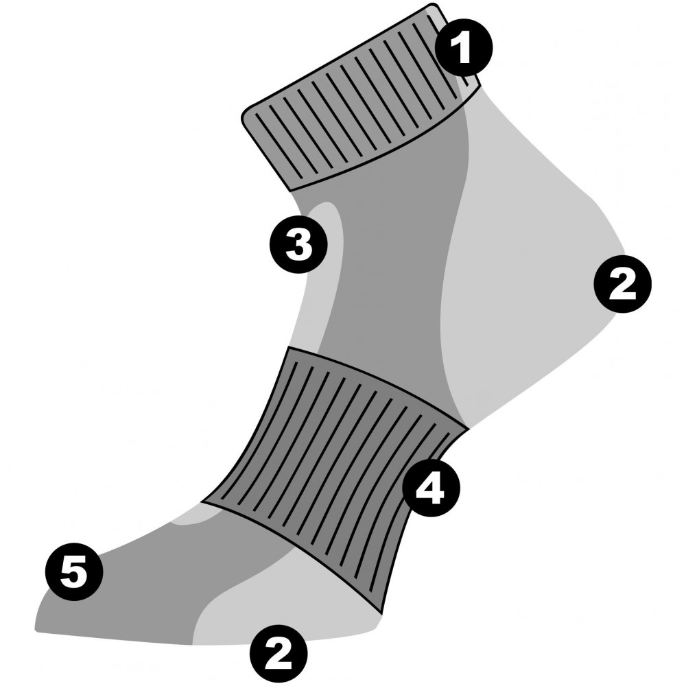 Risport Eiskunstlauf Socken, weiß